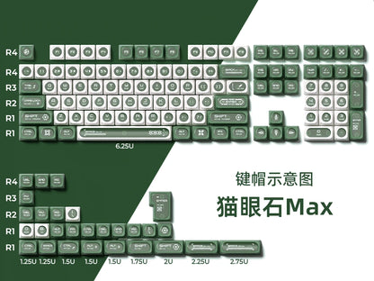 Cats Eye New Concept Green UV Printed Backlit Keycaps