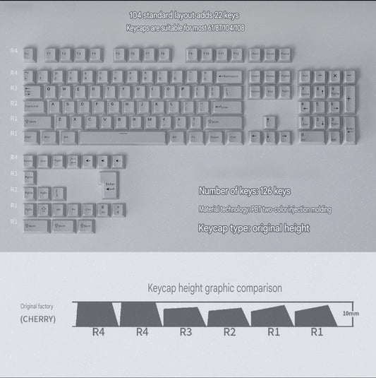 Light Gray Black Cherry Doubleshot Keycaps