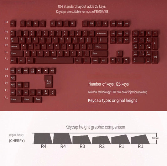 Dark Red White Cherry Doubleshot PBT Keycaps