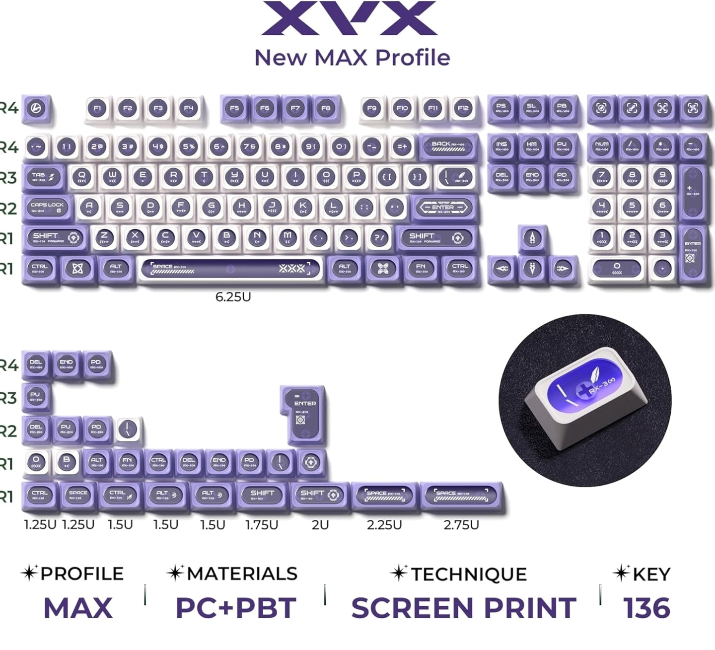 Purple Cats Unique Shinethrough Eye Max Profile Dye-Sub PBT