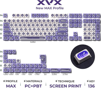 Cats Eye New Concept Purple UV Printed Backlit Keycaps
