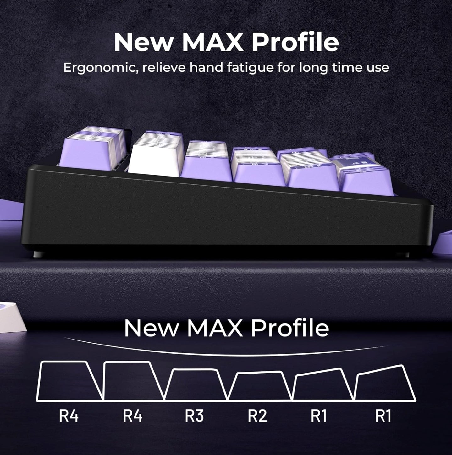 Purple Cats Unique Shinethrough Eye Max Profile Dye-Sub PBT