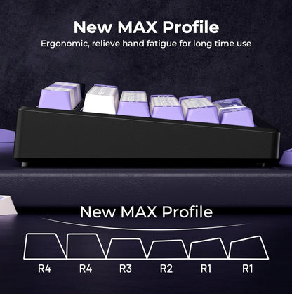 Cats Eye New Concept Purple UV Printed Backlit Keycaps