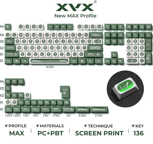 Green Cats Unique Shinethrough Eye Max Profile Dye-Sub PBT