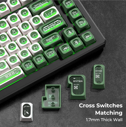 Cats Eye New Concept Green UV Printed Backlit Keycaps