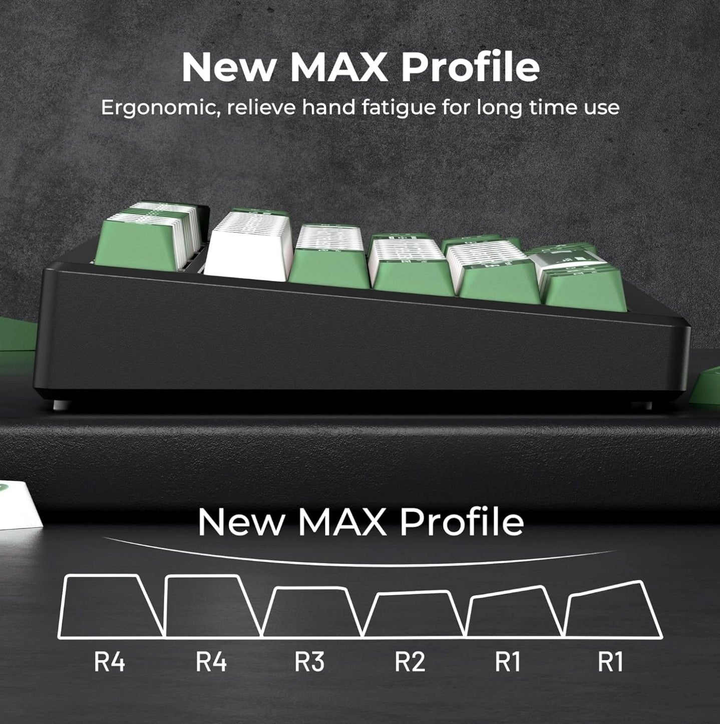 Green Cats Unique Shinethrough Eye Max Profile Dye-Sub PBT