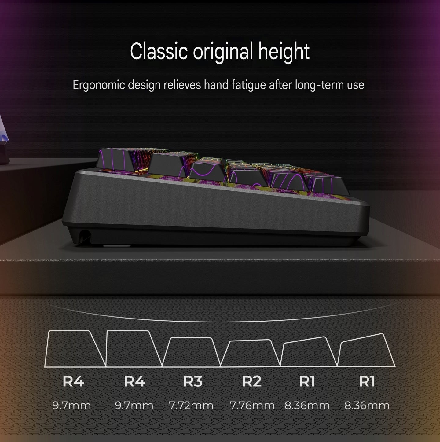 Topographic Side Backlit Surface Legends Glow Cherry Doubleshot PBT Keycaps