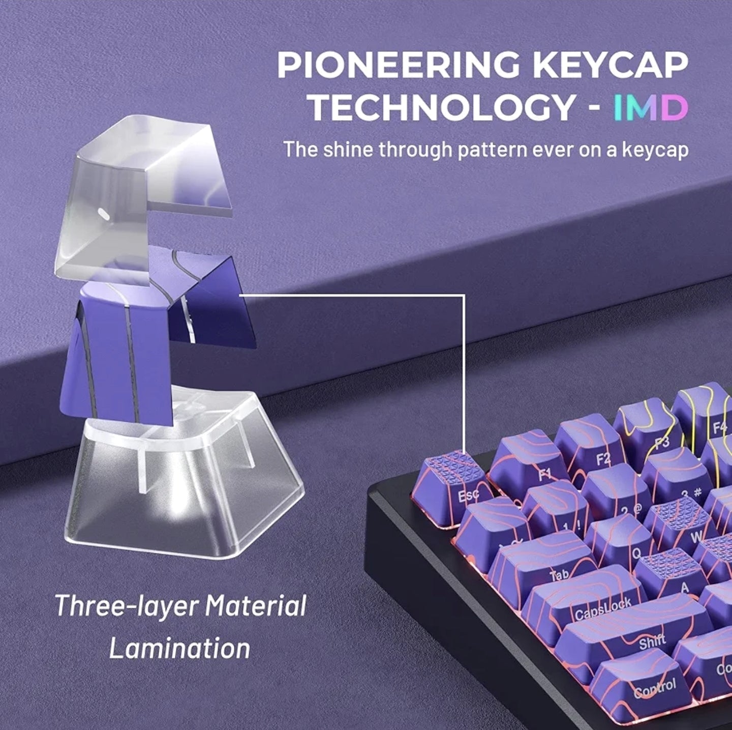 PREMIUM Purple Topographic Pattern IMD-Tech Shinethrough Keycap