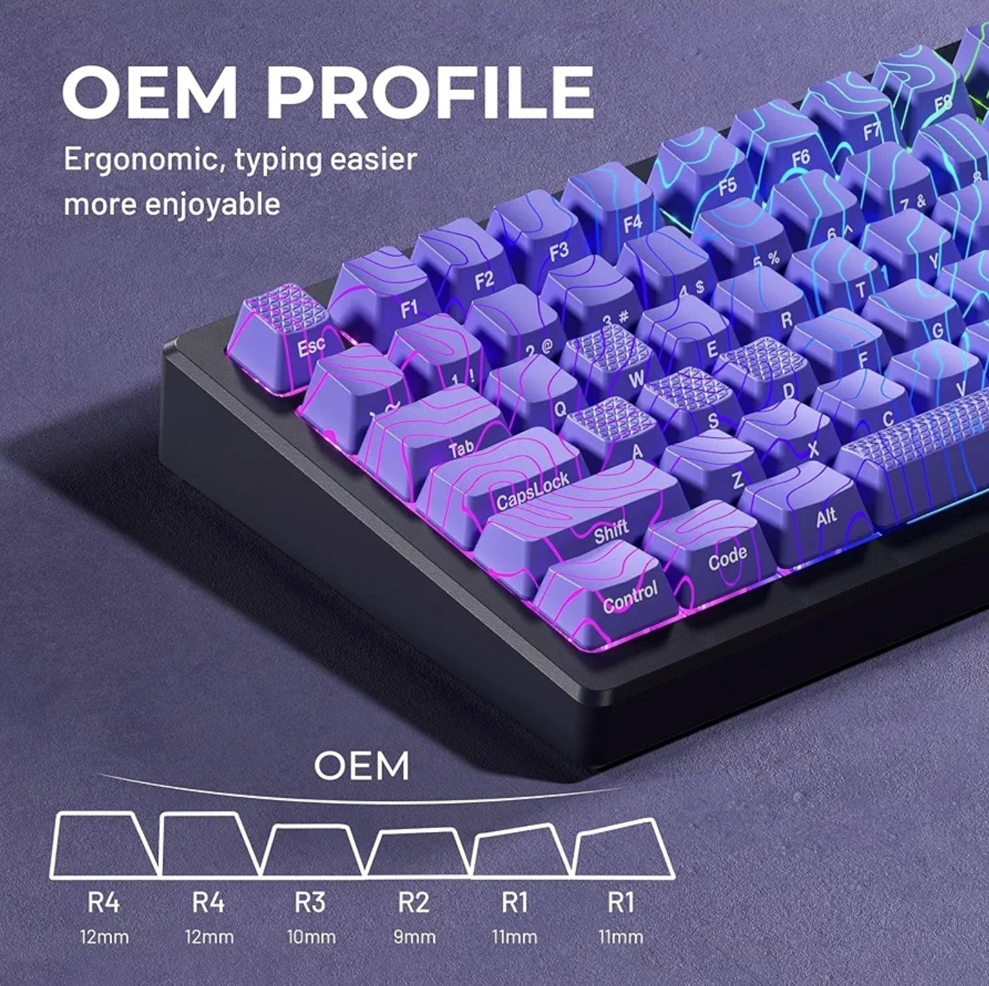 PREMIUM Purple Topographic Pattern IMD-Tech Shinethrough Keycap