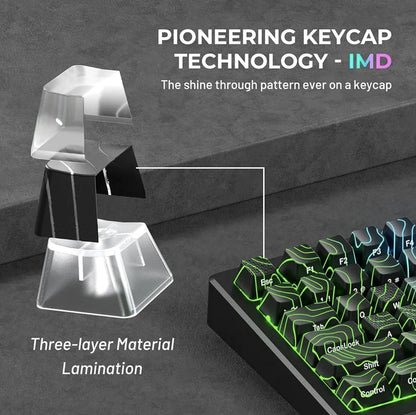 PREMIUM Black Topographic Pattern IMD-Tech Shinethrough Keycap