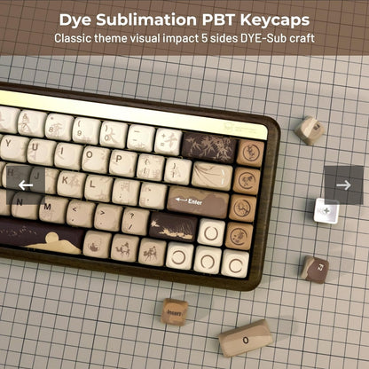 River MOA PBT Keycaps