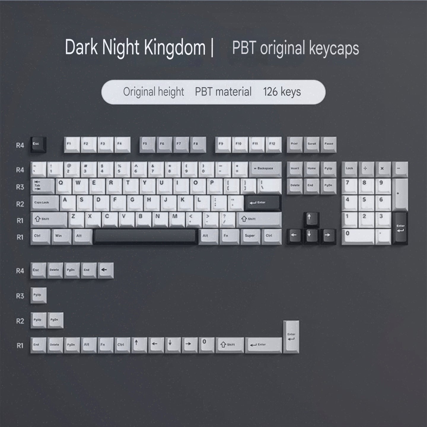 Dark Knight Kingdom Doubleshot Cherry PBT Keycaps