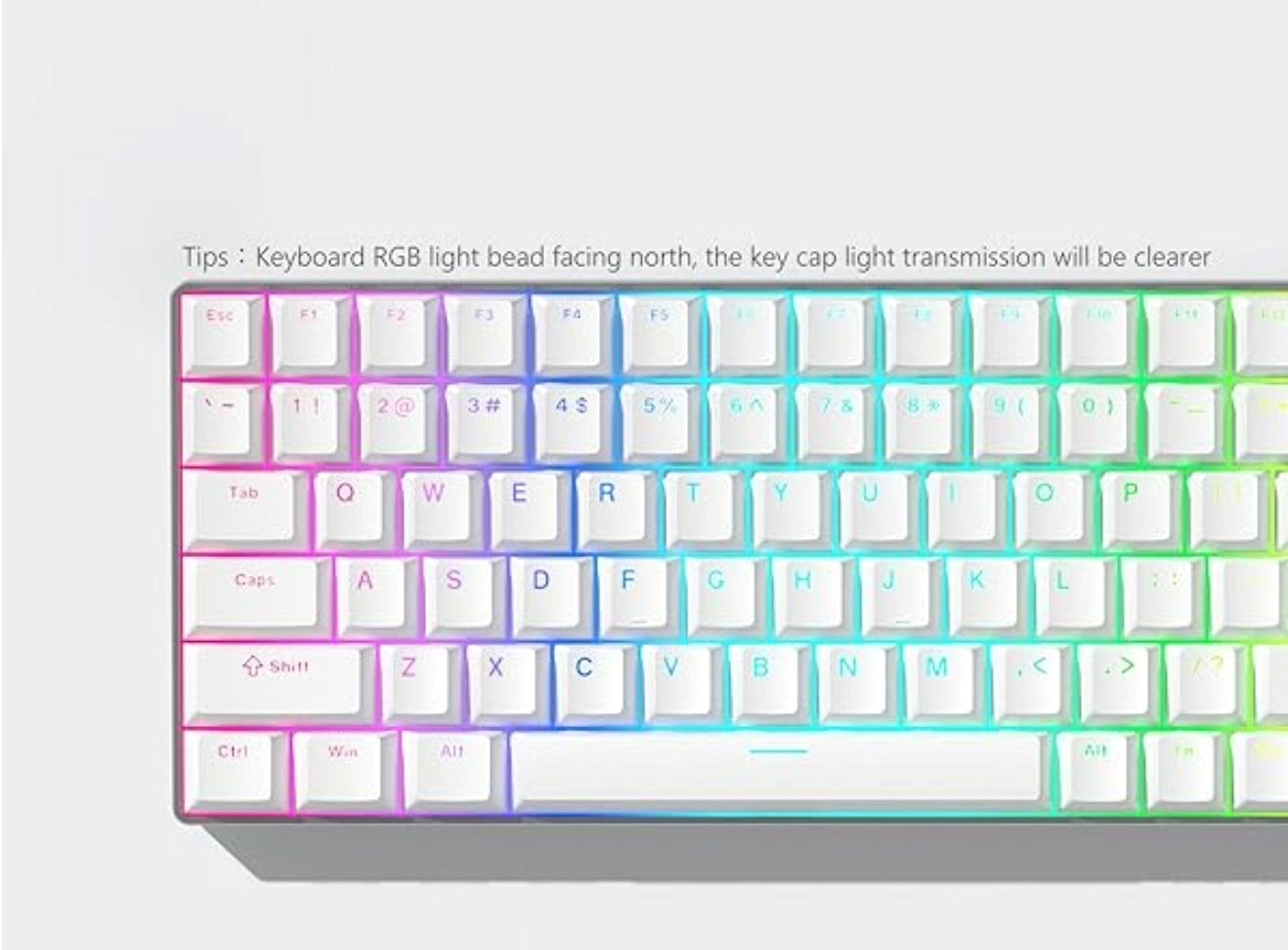 Pure White Backlit Doubleshot PBT Gaming Shinethrough Keycaps