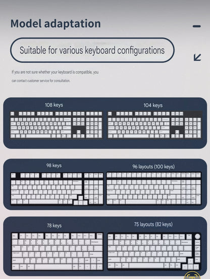 Game Of Thrones Theme Cherry PBT Extended Keycaps