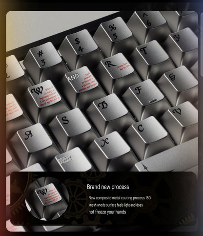 PREMIUM Time Metallic Coated Chery PBT Keycap Set