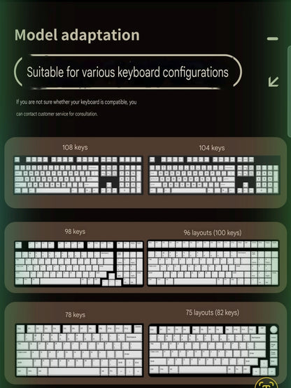 Hufflepuff Harry Potter Premium MDA PBT Extended Keycaps