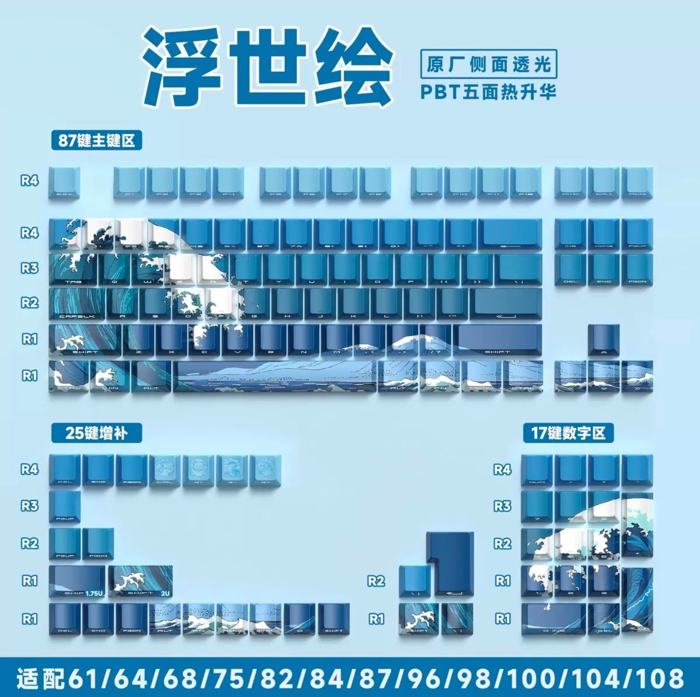 Ukiyo-e Blue Black Waves Quality Side Backlit Cherry PBT Keycaps