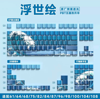 Ukiyo-e Blue Black Waves Quality Side Backlit Cherry PBT Keycaps