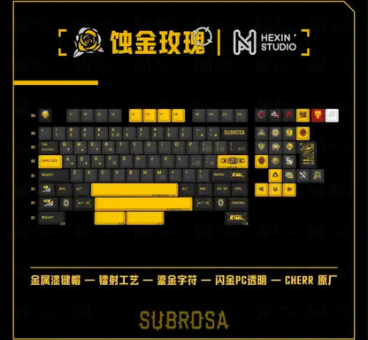 Delta Force: Subrosa D-Wolf High Quality PBT PC Metallic Paint Keycaps