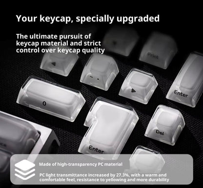 Gothic Porcelain Premium MDA Crystal Keycaps