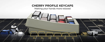 XVX Manga Theme Graffiti Cherry PBT Keycaps