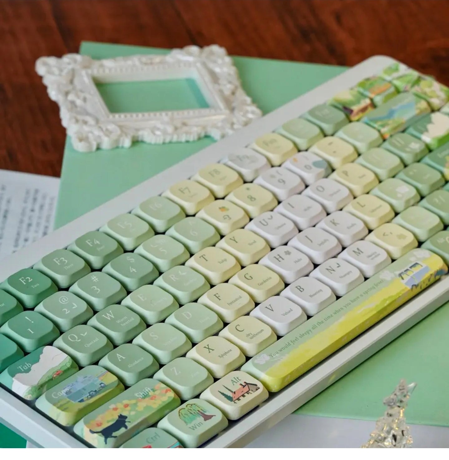 Wanderlust Low Profile PBT Keycaps