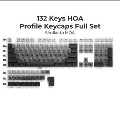 Grey Island Foundation HOA Profile Translucent Keycaps