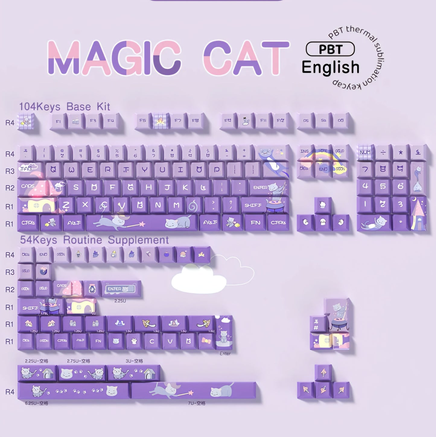 Purple Magic Cat Premium Cherry PBT Keycaps