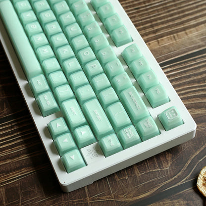 Cyan SA Profile PBT Keycaps
