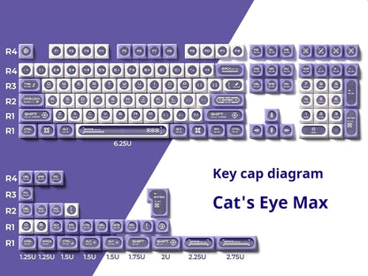 Cats Eye New Concept Purple UV Printed Backlit Keycaps