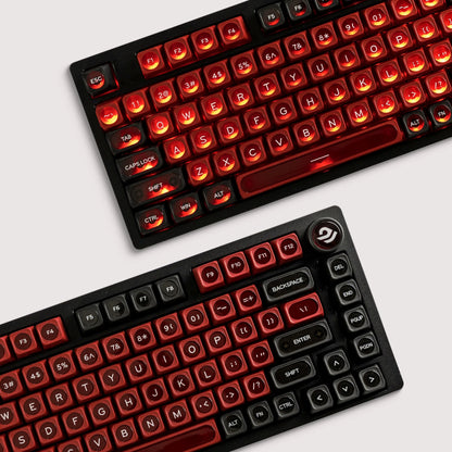 Cats Eye New Concept Red UV Printed Backlit Keycaps