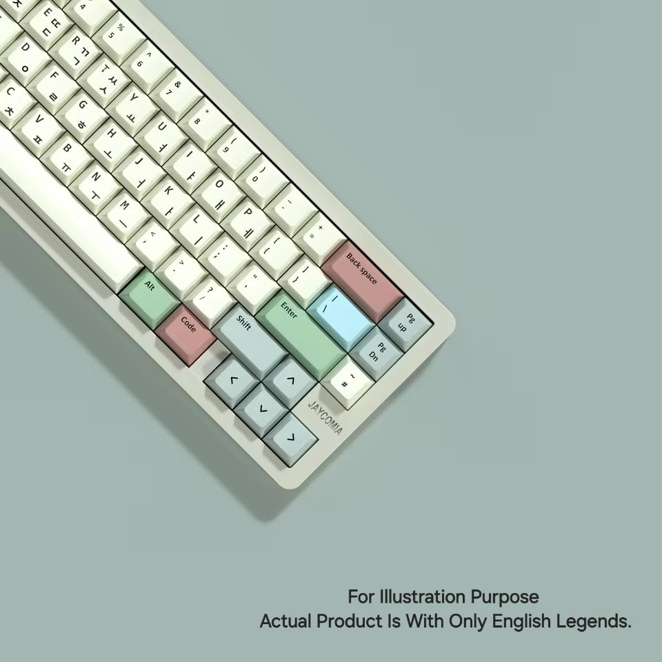 Canvas OEM PBT Keycaps