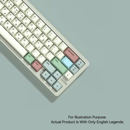 Canvas OEM PBT Keycaps