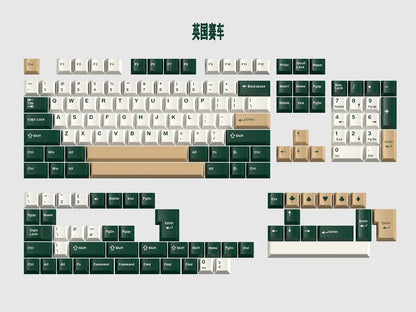 British Racing Inspired Quality Doubleshot PBT Keycaps