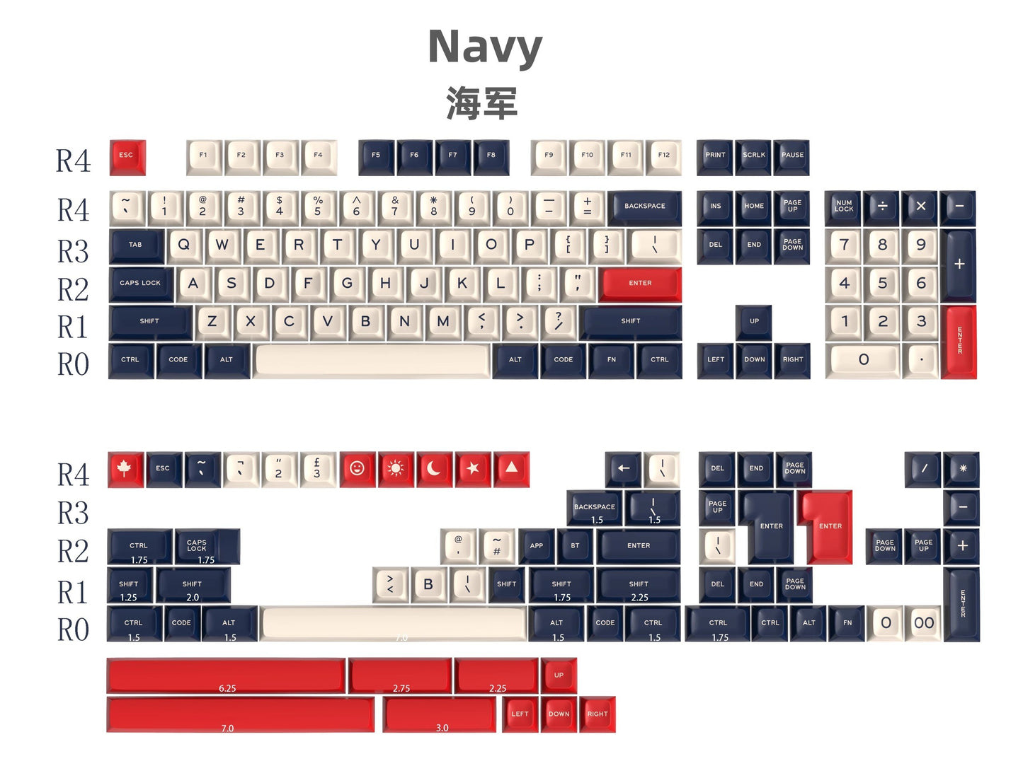 Navy SA Profile Doubleshot Keycaps