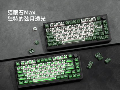 Cats Eye New Concept Green UV Printed Backlit Keycaps