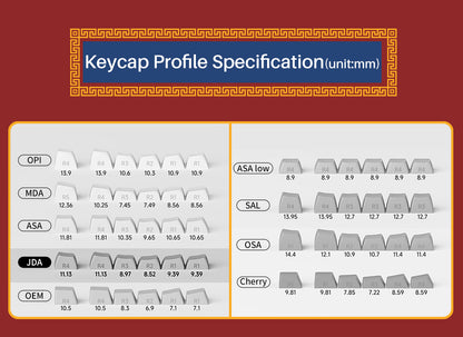 AKKO World Tour-Castle Keycap Set JDA Profile