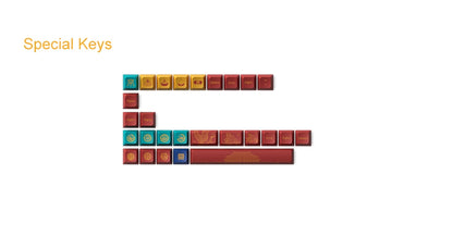 AKKO World Tour-Castle Keycap Set JDA Profile