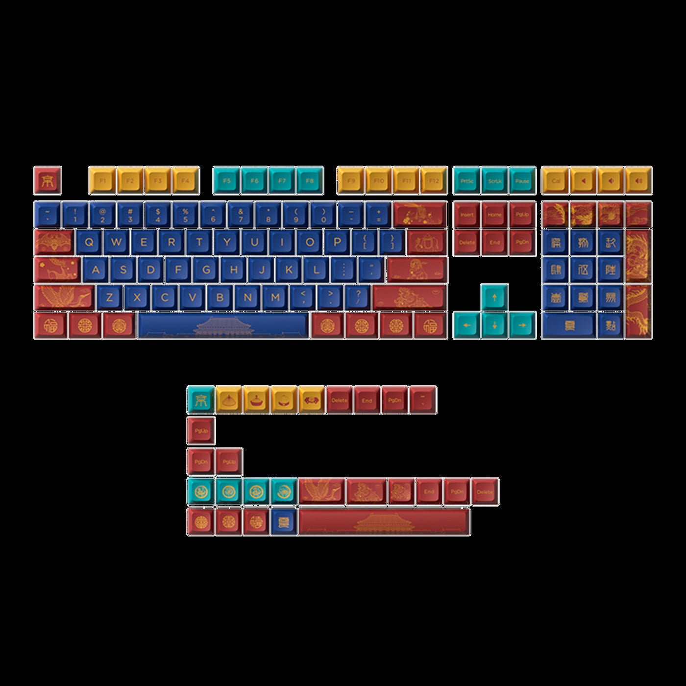 AKKO World Tour-Beijing Keycap Set JDA Profile (Limited)