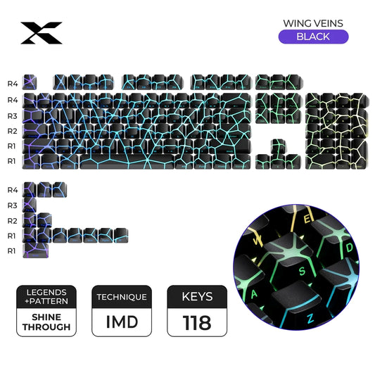 XVX IMD Wing Vein Pattern Shine-Through OEM Profile Keycap Set