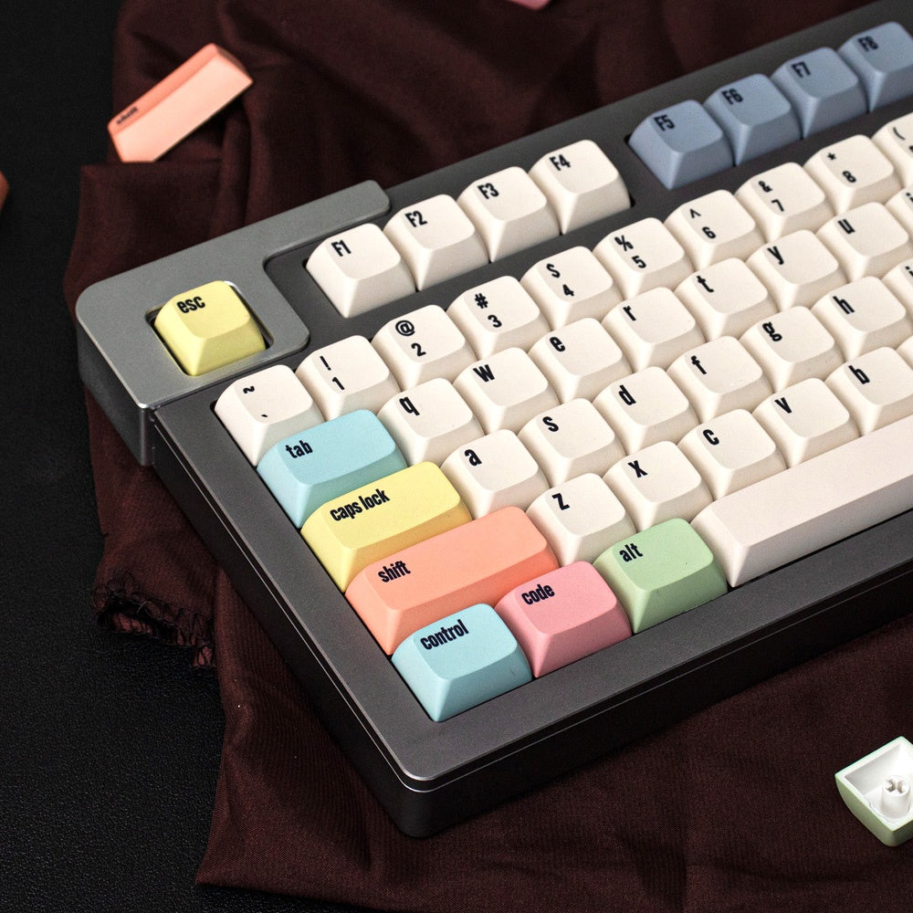 Canvas XDA profile Keycap Set