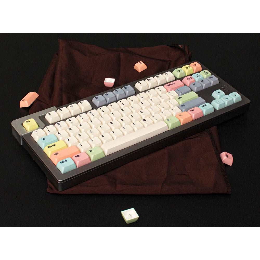 Canvas XDA profile Keycap Set