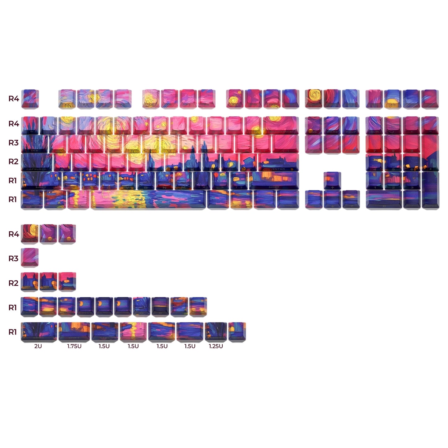 Purple The Starry Night Side Backlit Cherry Profile Dye Sublimation PBT Keycap Set