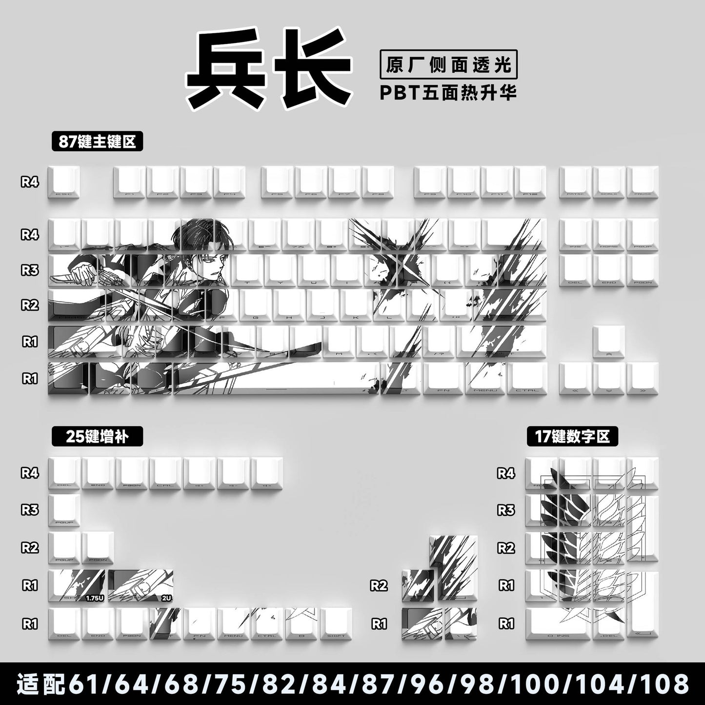 Levi's Quality Side Backlit Cherry PBT Keycaps