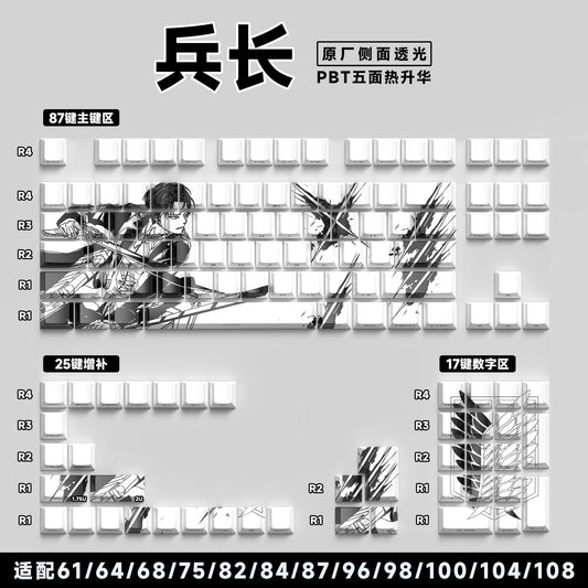 Levi's Quality Side Backlit Cherry PBT Keycaps