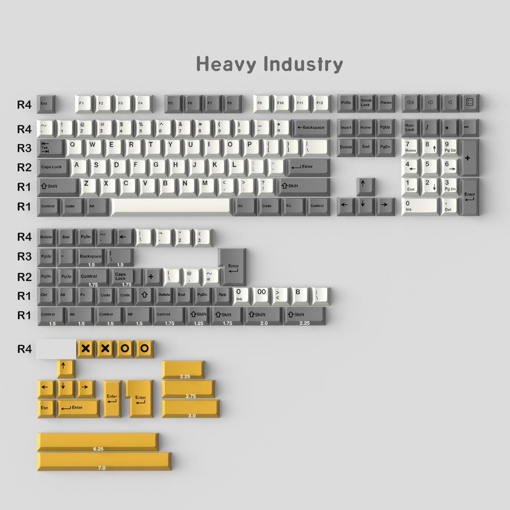 Heavy Industry Cherry Doubleshot Keycaps