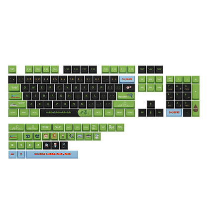 Rick & Morty XDA Profile Keycap