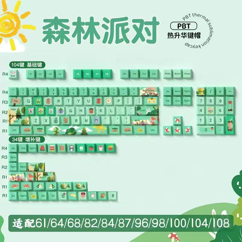 FOREST PARTY CHERRY PROFILE KEYCAP SET