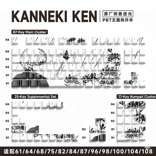 Kanneki Ken Quality Side Backlit Cherry PBT Keycaps