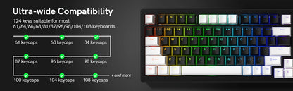 Backlit Black White Doubleshot PBT Shinethrough Keycaps